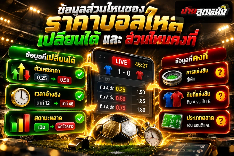 ราคาบอลไหล