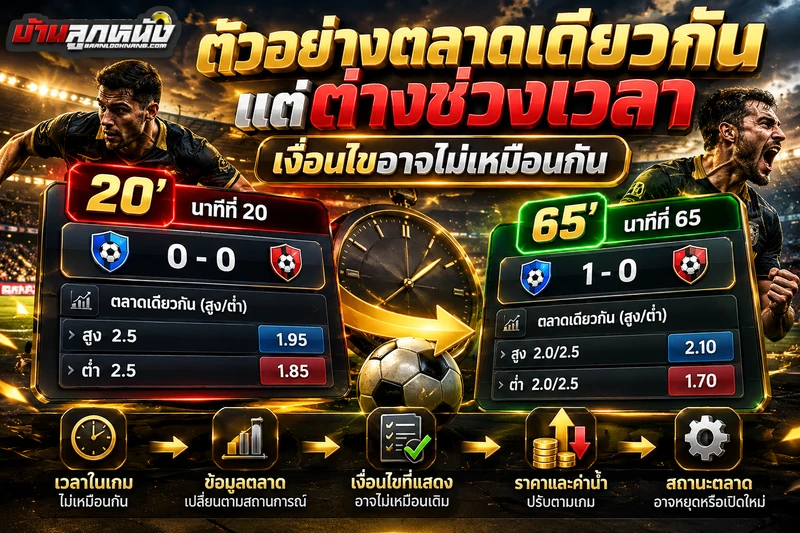 แทงบอลสด